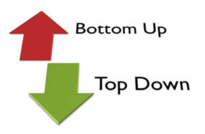 Top-Down و Bottom-Up در تدریس