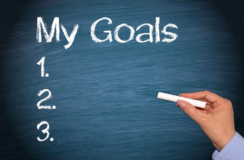 مرور اهداف و ایجاد وقفه